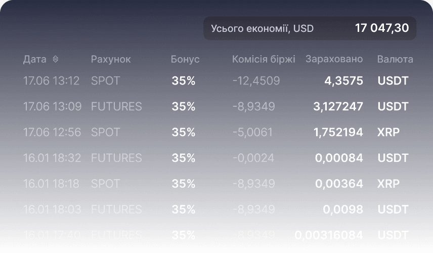 commissionDiscount.title