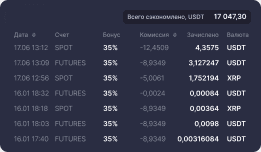 commissionDiscount.title