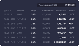 commissionDiscount.title