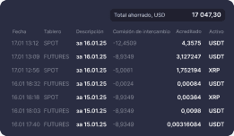 commissionDiscount.title