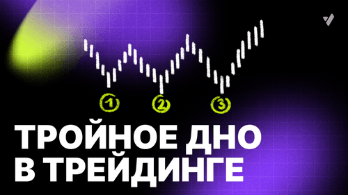 Тройное дно в трейдинге: разворотный паттерн, который готовится трижды