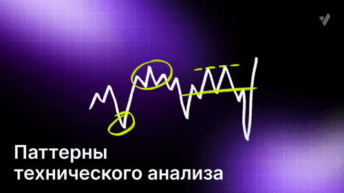 Паттерны технического анализа в трейдинге?