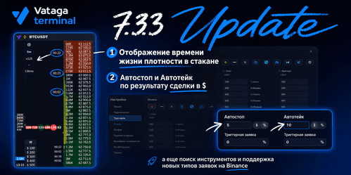 Новая версия Vataga.terminal 7.3.3