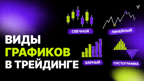 Виды графиков в трейдинге