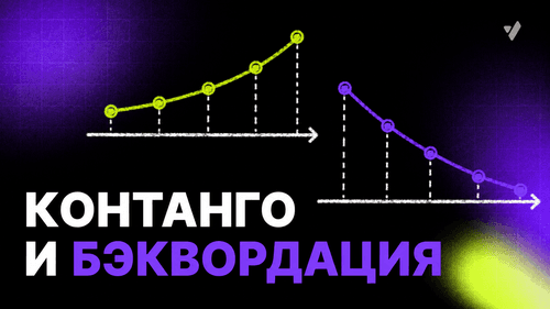 Контанго и бэквордация фьючерса что это такое