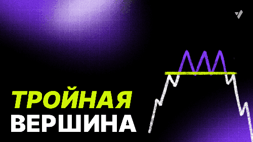Паттерн тройная вершина в трейдинге