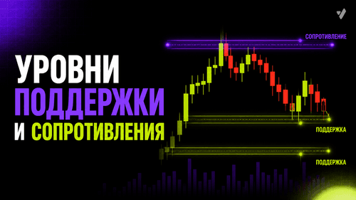 Уровни поддержки и сопротивления в трейдинге