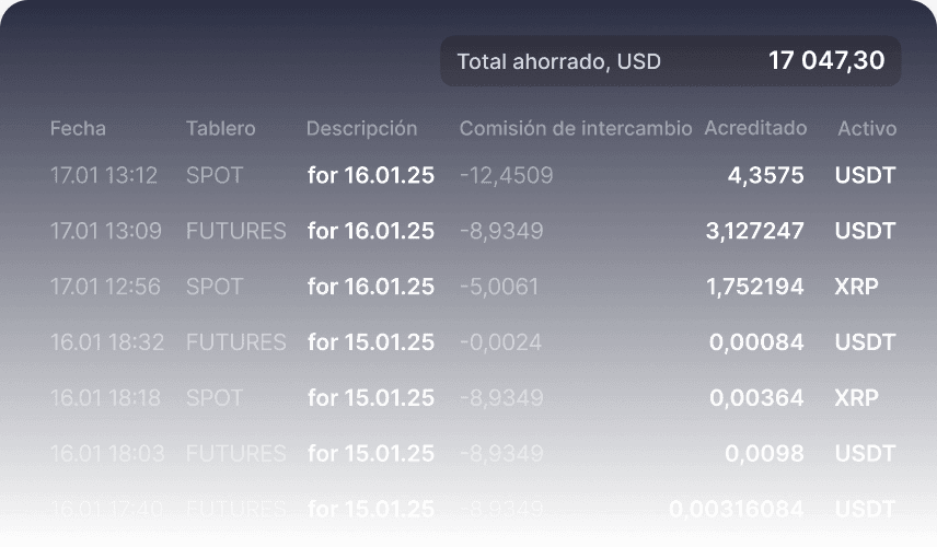 commissionDiscount.title