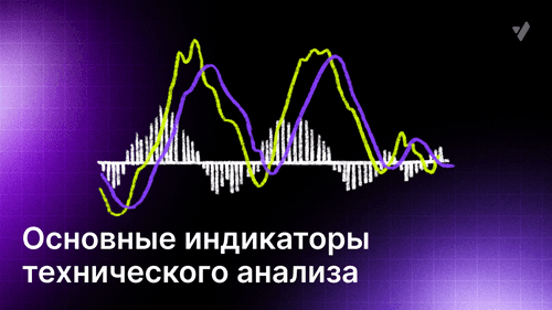 Базовые индикаторы технического анализа