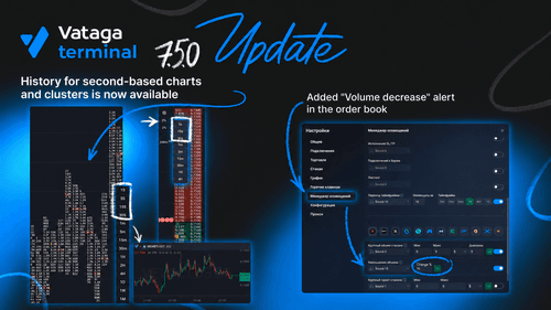 New version of Vataga.terminal 7.5.0