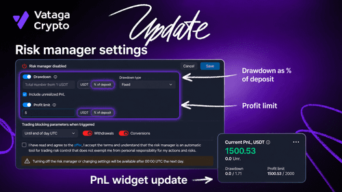 Vataga Crypto Risk Manager Update