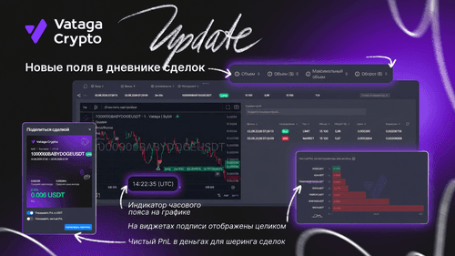 Обновление дневника сделок Vataga Crypto