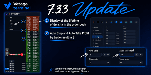 New version of Vataga.terminal 7.3.3