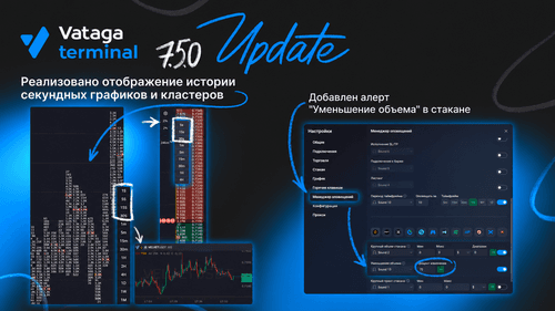 Новая версия терминала Vataga.terminal 7.5.0