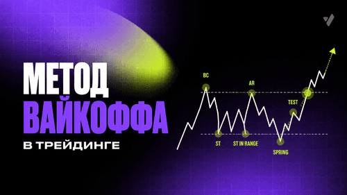 Как правильно применять метод Вайкоффа в трейдинге?