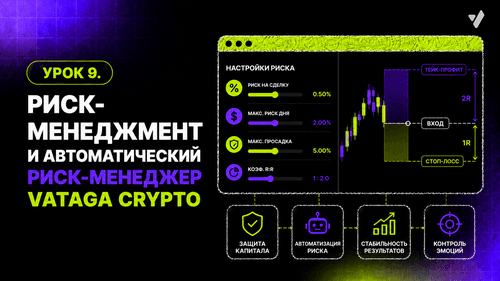 Урок 9. Риск-менеджмент и автоматический риск-менеджер Vataga Crypto