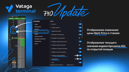 Новая версия Vataga.terminal 7.4.0