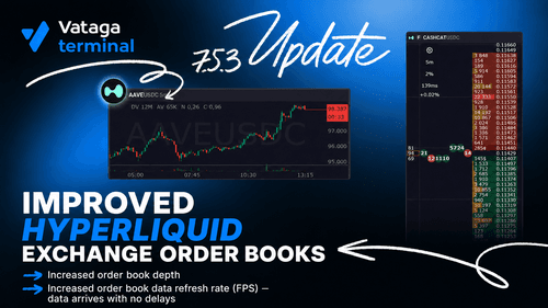 New version of the terminal Vataga.terminal 7.5.3 — improved Hyperliquid order books!