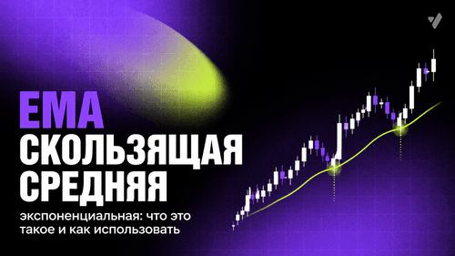 EMA — экспоненциальная скользящая средняя: что это такое и как использовать