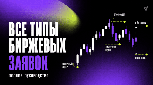 Все типы биржевых заявок: полное руководство
