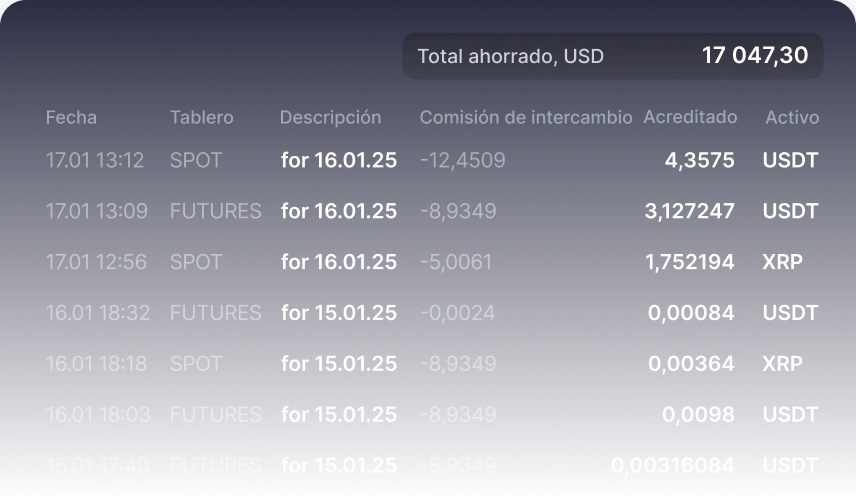commissionDiscount.title