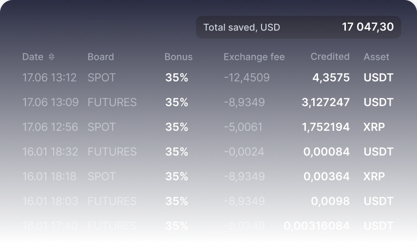 commissionDiscount.title