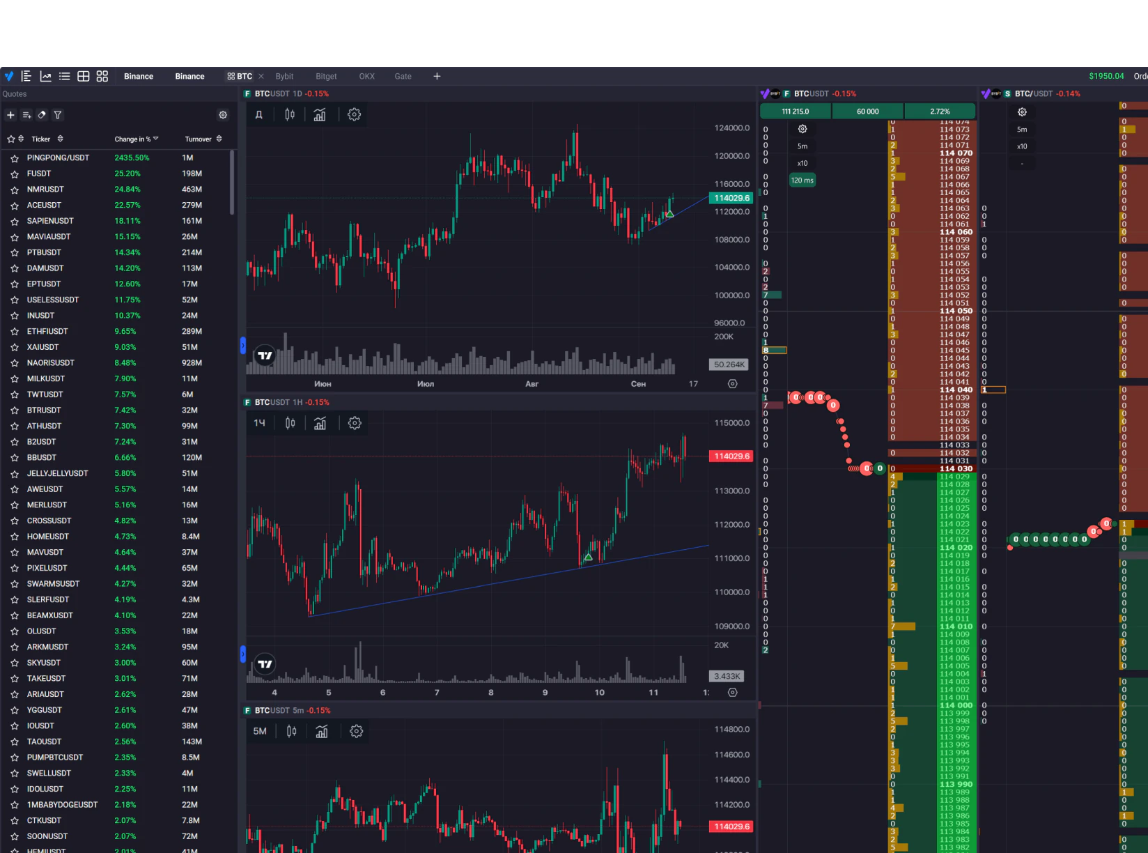 Download a Free Cryptocurrency Trading Terminal