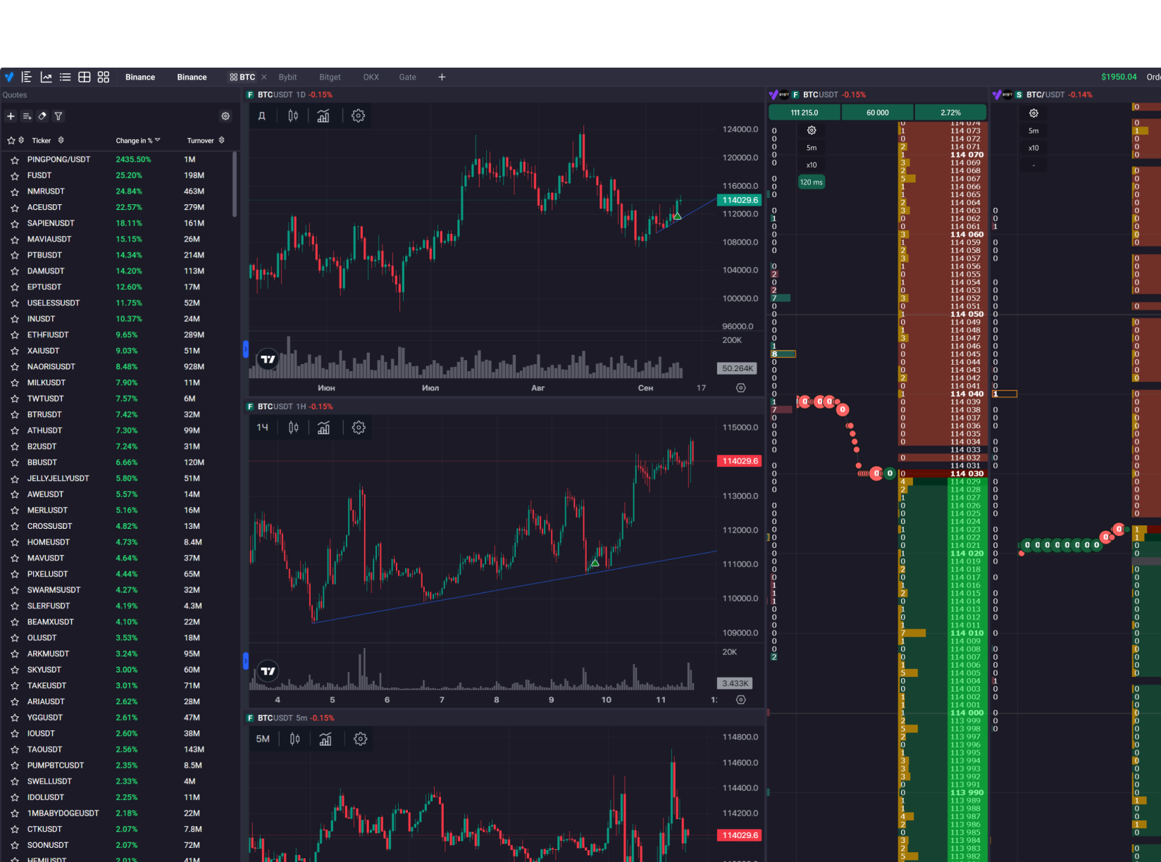 Download a Free Cryptocurrency Trading Terminal